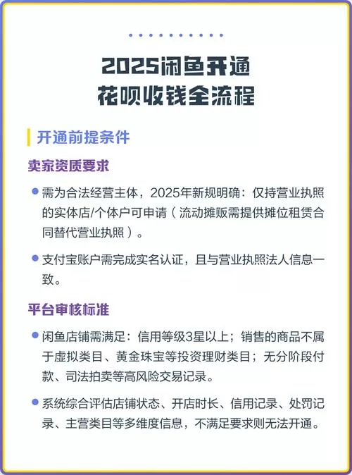 闲鱼怎么设置花呗支付