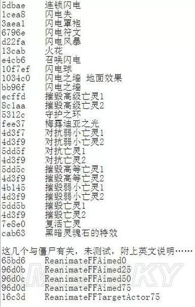 上古卷轴5三附魔代码