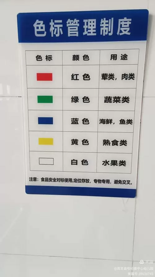 食堂色标管理各种颜色代表