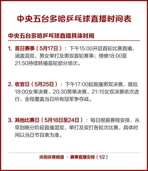 今天乒乓球赛事直播时间表