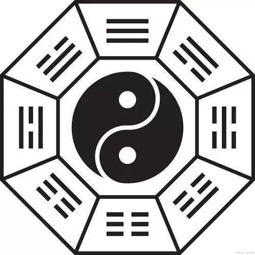 八卦护身咒语