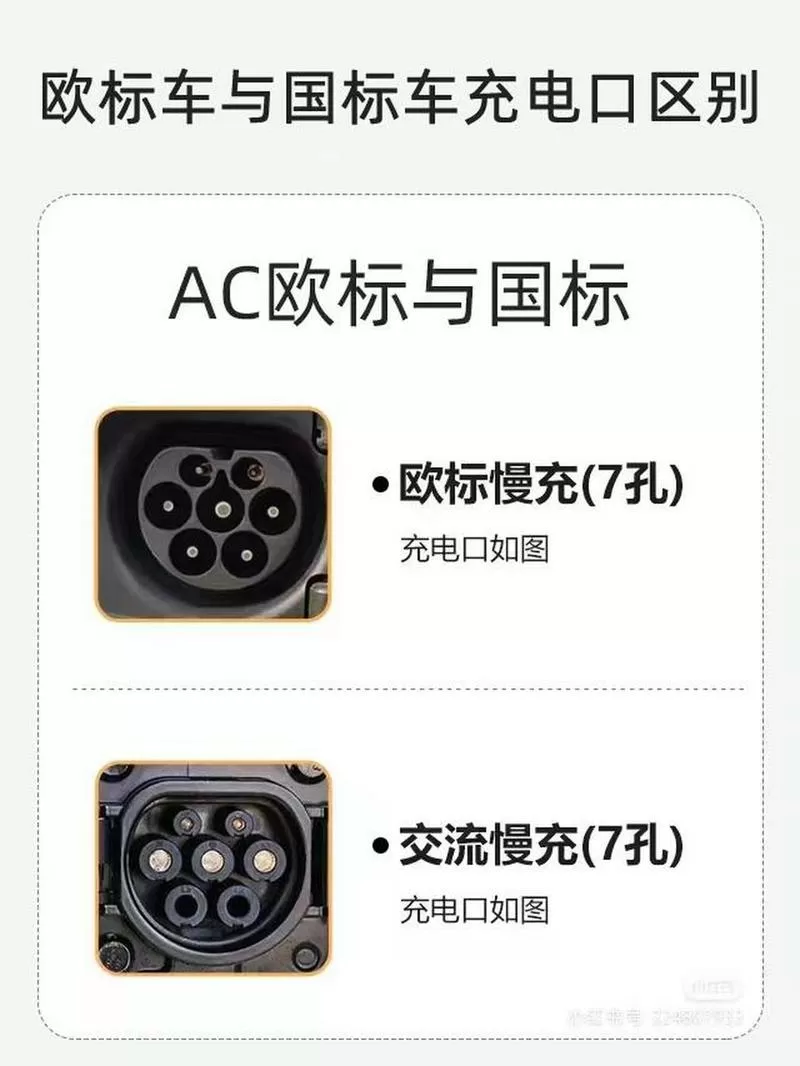 充电口最建议买双口还是单口