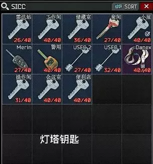 塔科夫街区钥匙全套