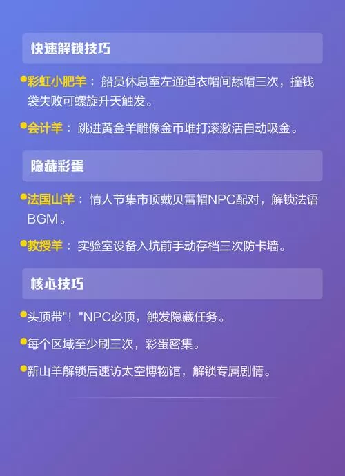 模拟山羊中的太空羊怎么解锁