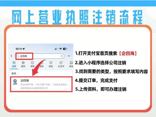 营业执照会自动注销吗
