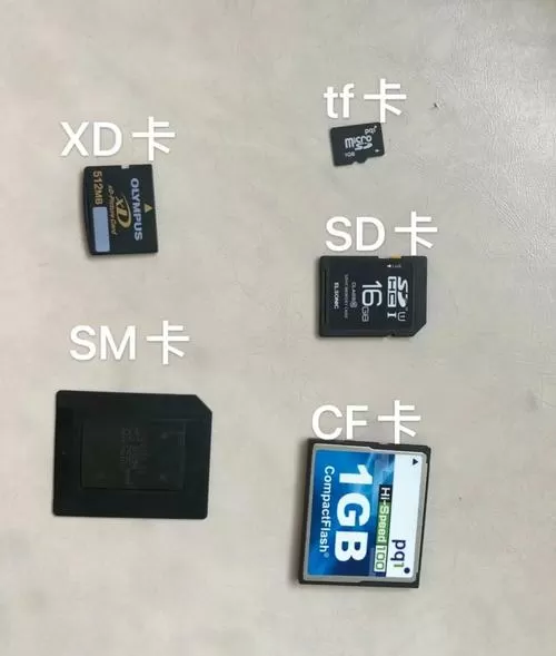 摄像头内存卡与手机内存卡有区别吗