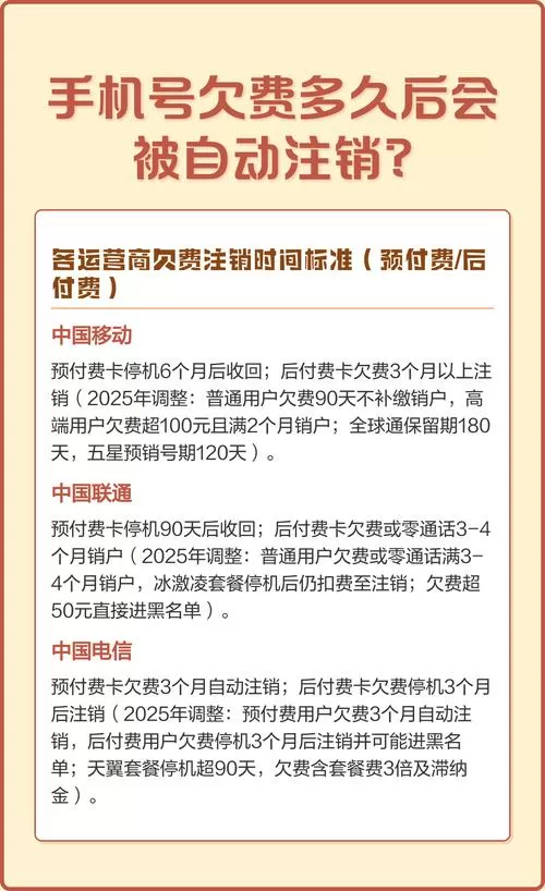 手机号码欠费多久自动销号