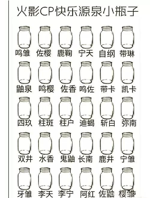 火影瓶子打开方式不正确破解版