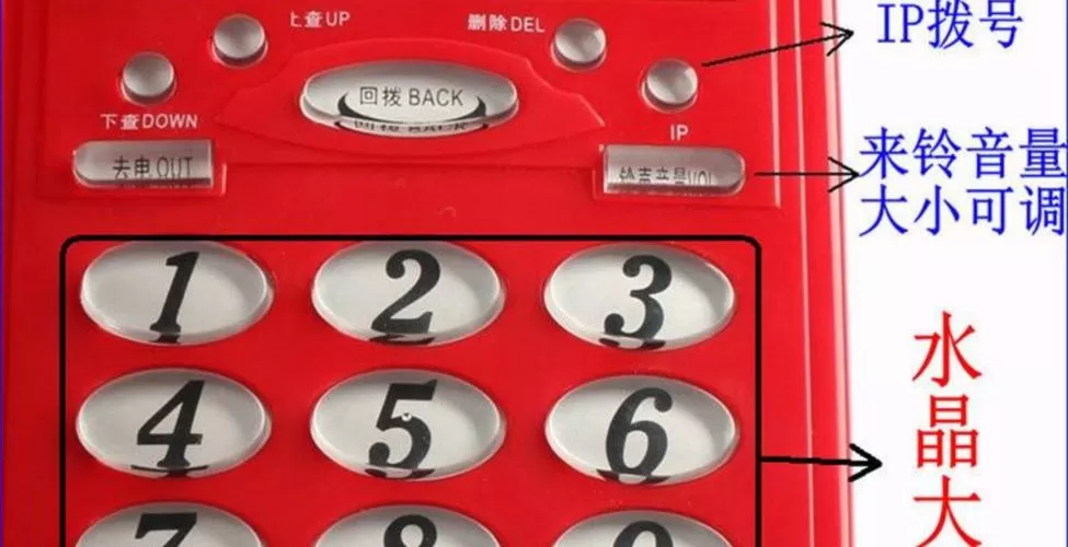 来电显示是红色的是什么意思