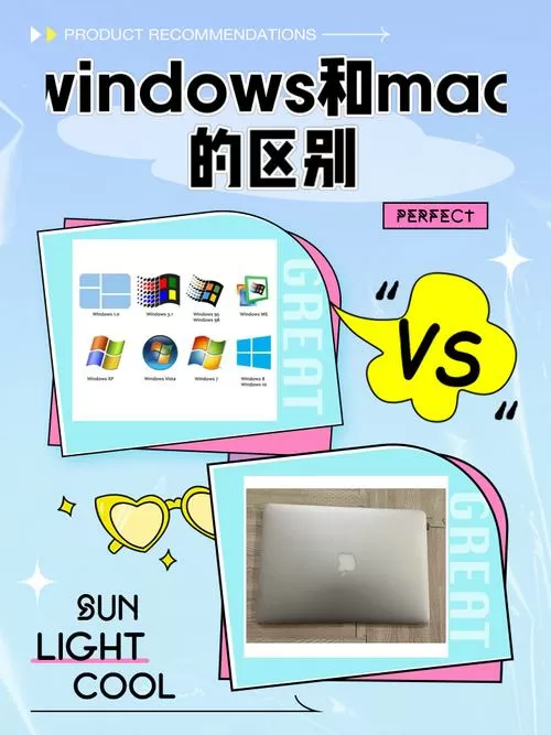 mac和win的区别