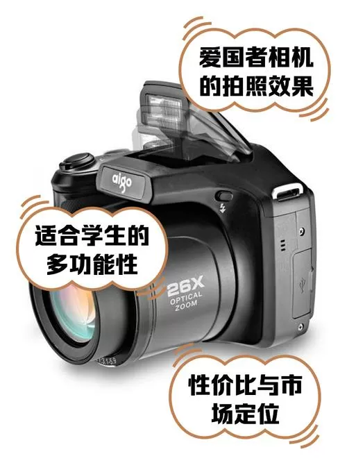 爱国者相机怎么样
