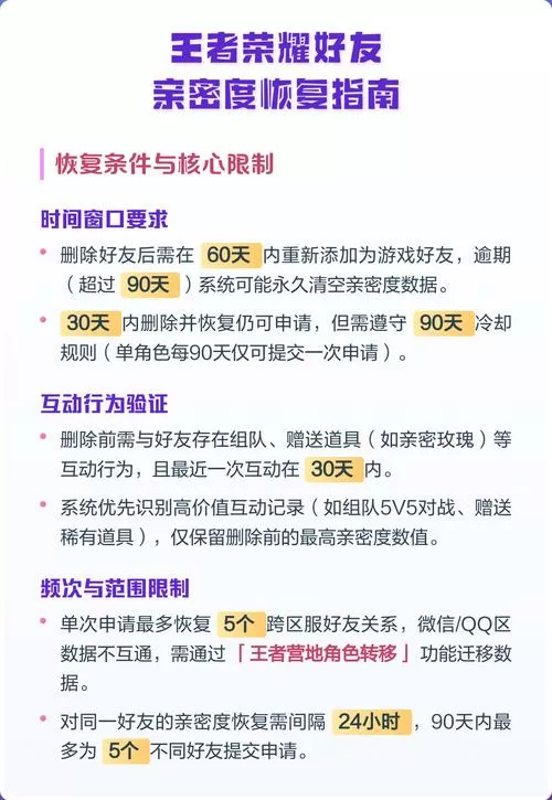 王者删除后亲密度怎么恢复