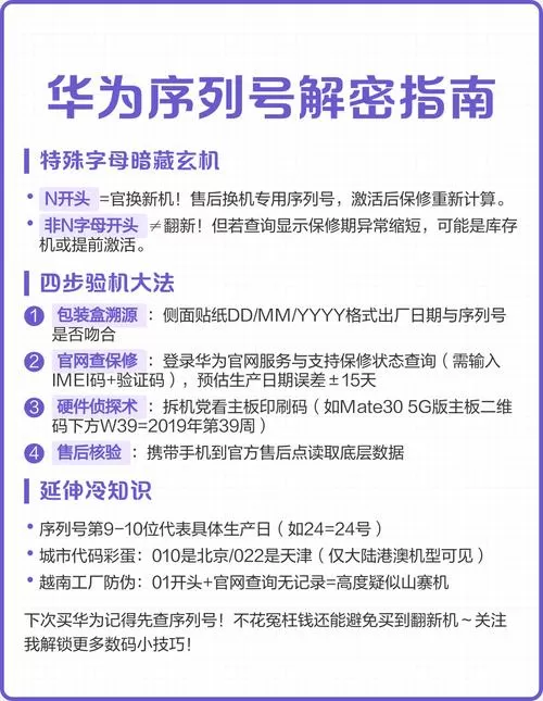 华为序列号开头字母含义