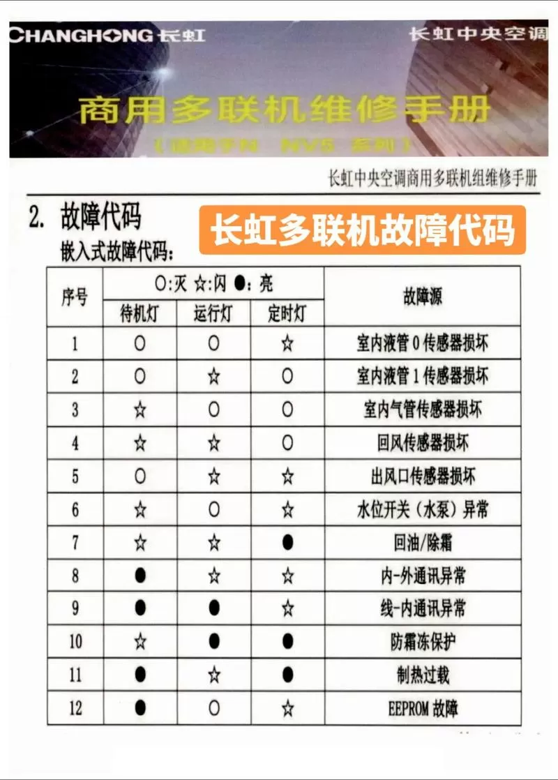 长虹24位条码怎么查询