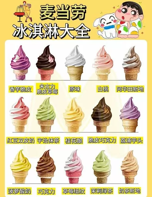 冰淇淋3内置菜单MOD版本大全