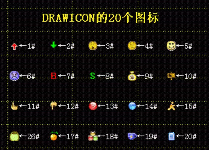draw lines是什么意思