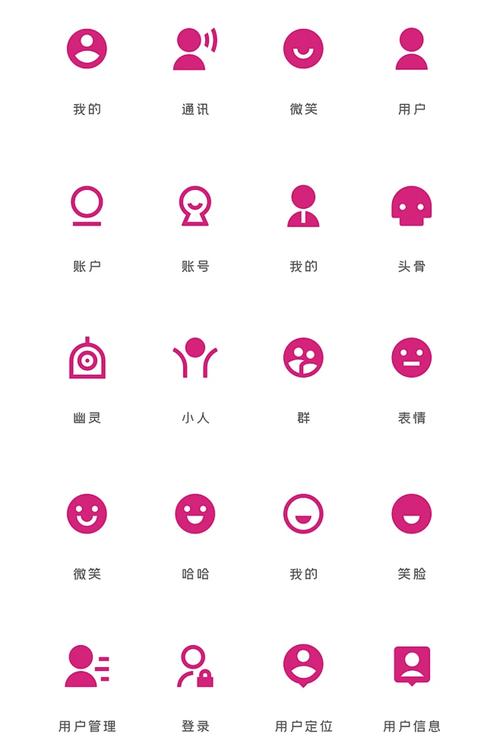 优质账号的特点