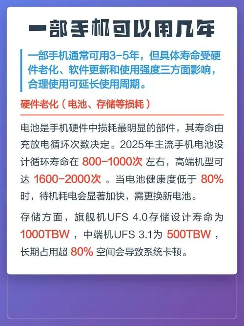 手机可以用多少年截图
