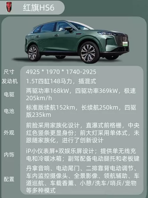 红旗HS6配置参数表