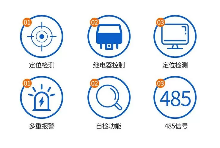 定位器进水了怎么办