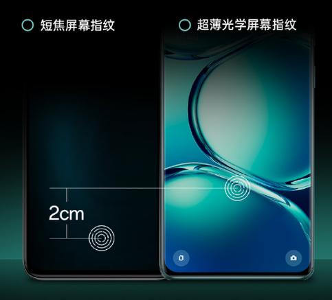 短焦指纹和屏下指纹哪个好