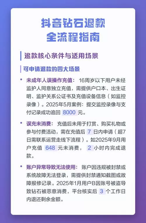 抖音不小心充了钻石怎么退款