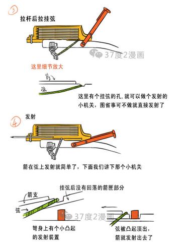 诸葛连弩详细图纸