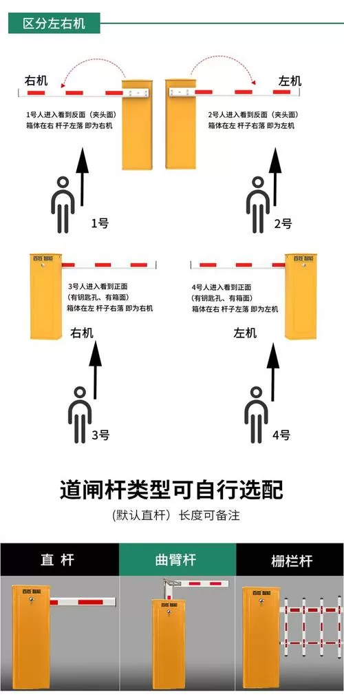 道闸怎么手动开启方法