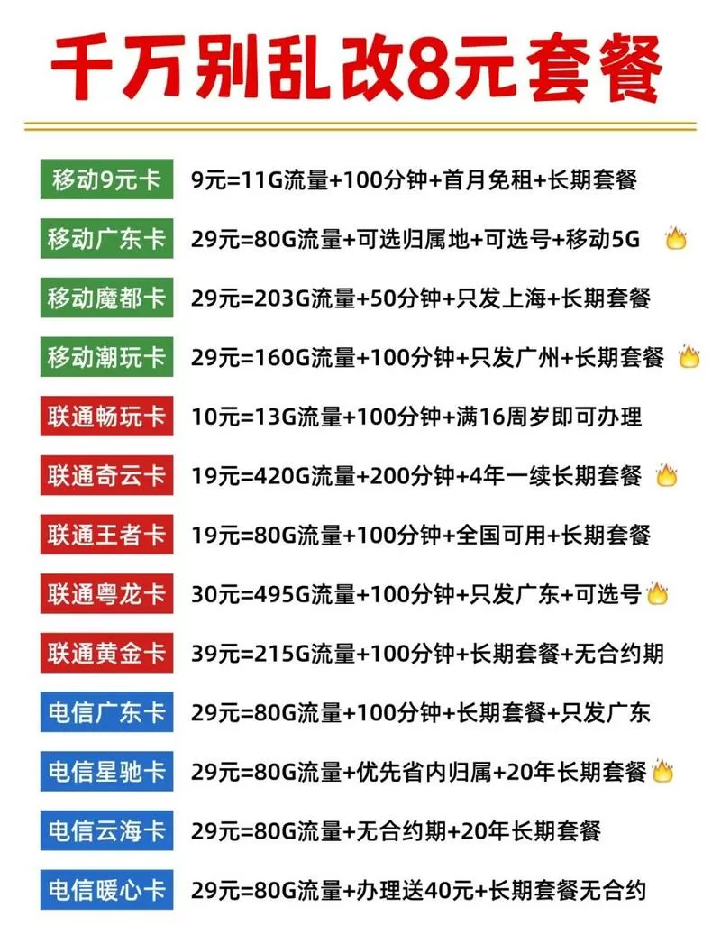 不换号改套餐的后果