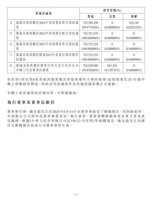董事会投票是按股权还是人数