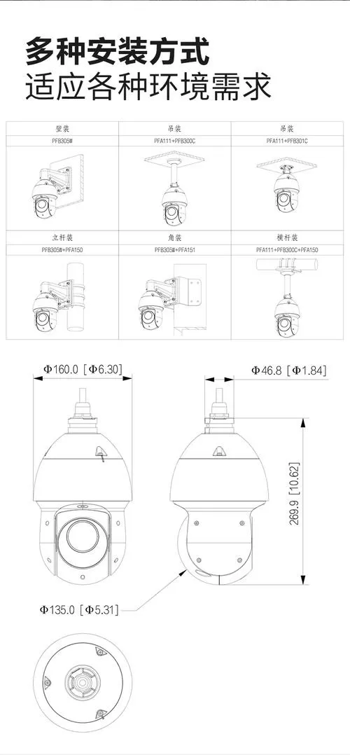 大华摄像头球机安装调试步骤