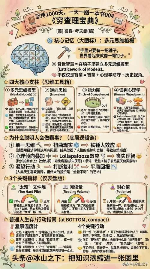 文明的尽头粮食负数的原因及解决方