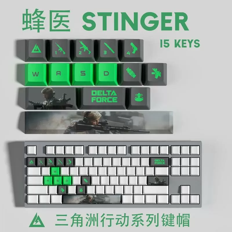 三角洲红狼键位设置