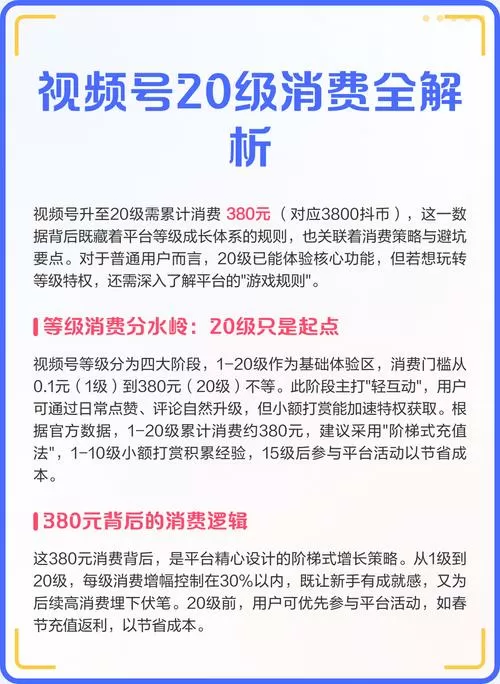 视频号20级多少钱