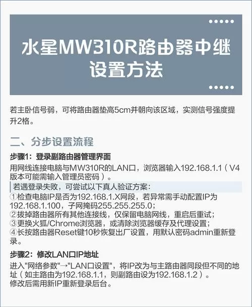 水星无线扩展器mw310re设置方法