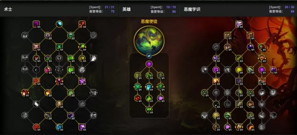 wow12.0天赋模拟器