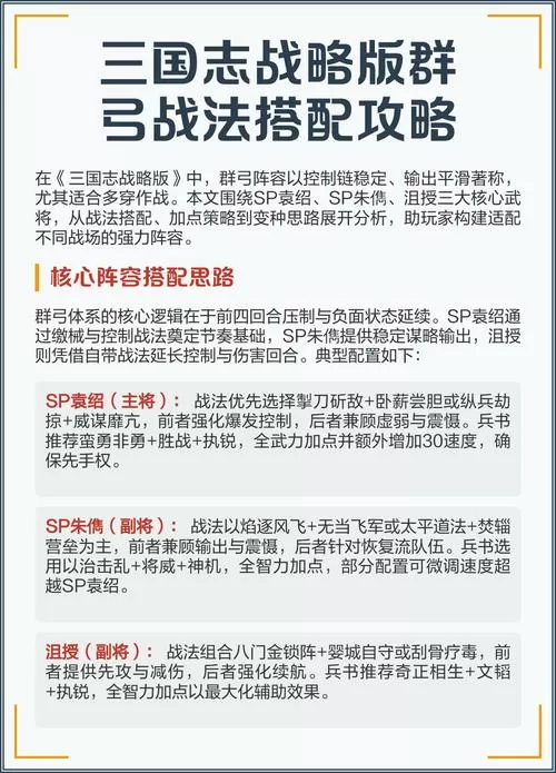 群弓战法搭配