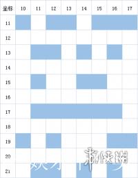 烟雨江湖峨眉山宝藏怎么点灯