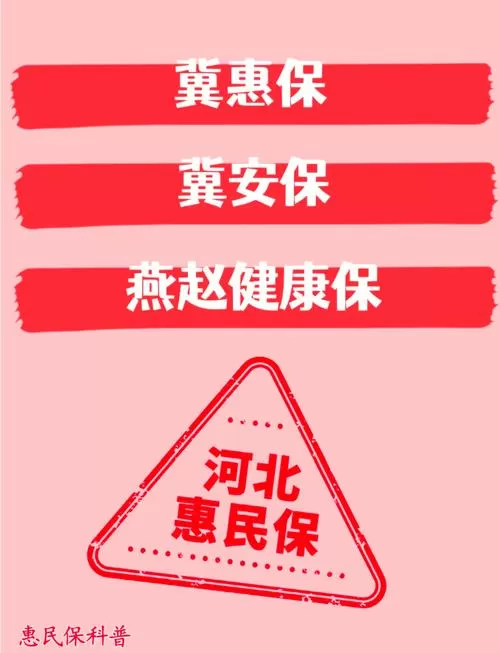 冀惠保和普惠保区别