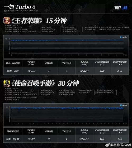 144hz能开多少帧率