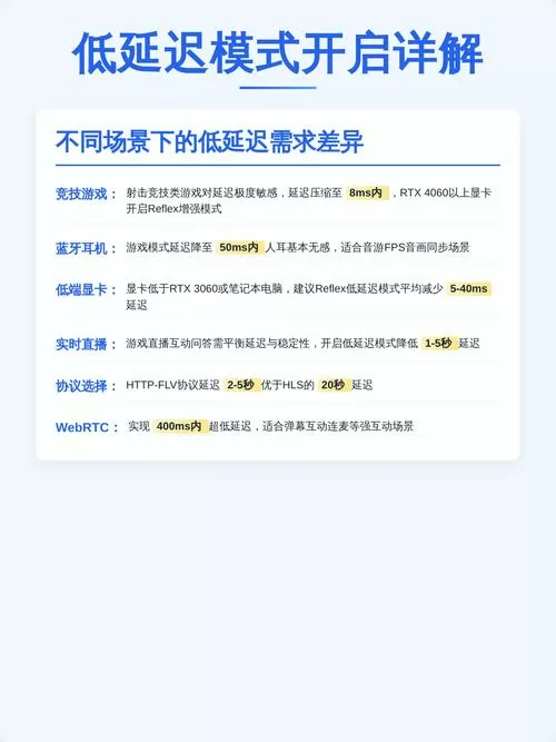 低延迟模式选超高还是关