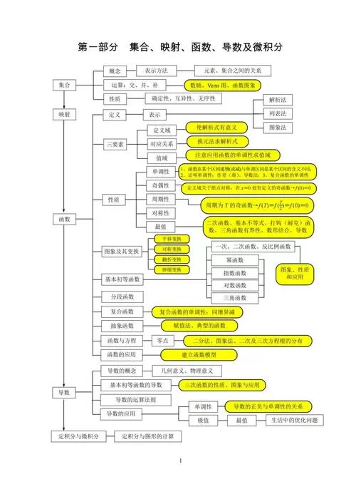 北师大版九上数学思维导图