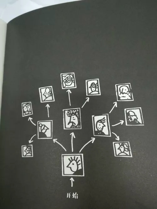 老滚5《我想要更多》这个任务怎么做