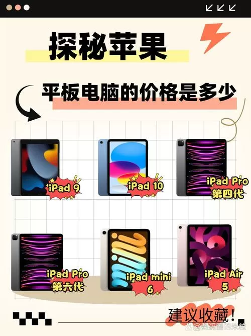 在苹果平板上下载软件要收费吗