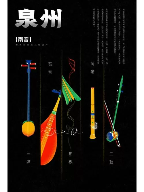 泉州南音八大乐器