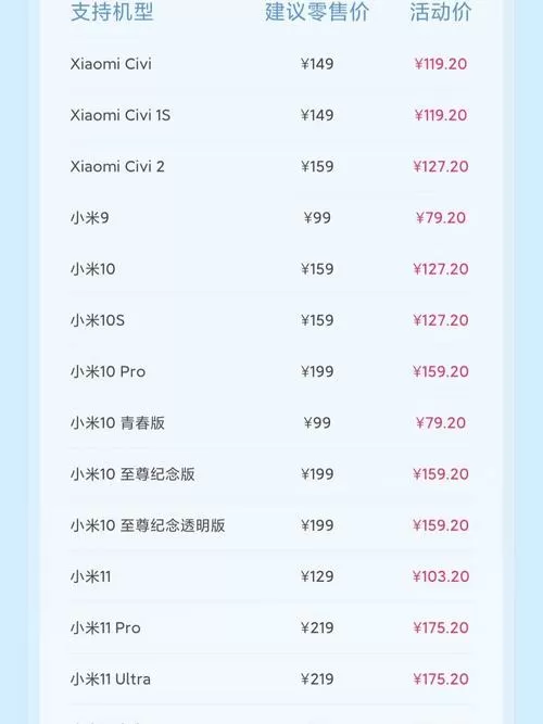 小米9售后换电池价格表
