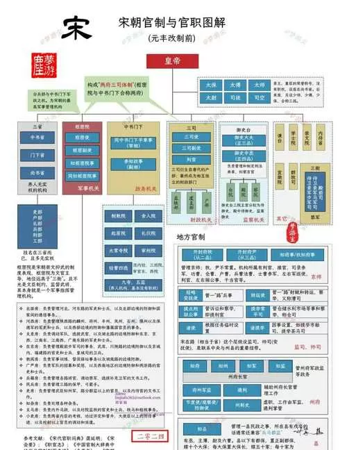 泰山穆家父子任务流程详解