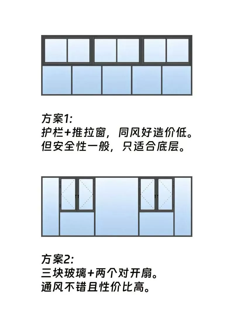 小窗户改大窗户步骤