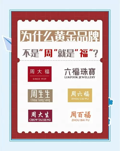 中国黄金为啥比周大福便宜
