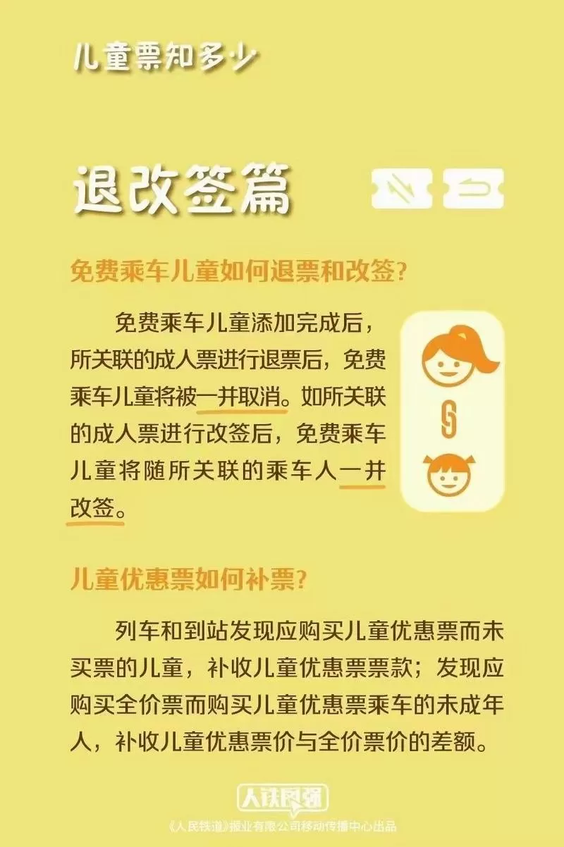 成人退票了儿童票自动会退吗